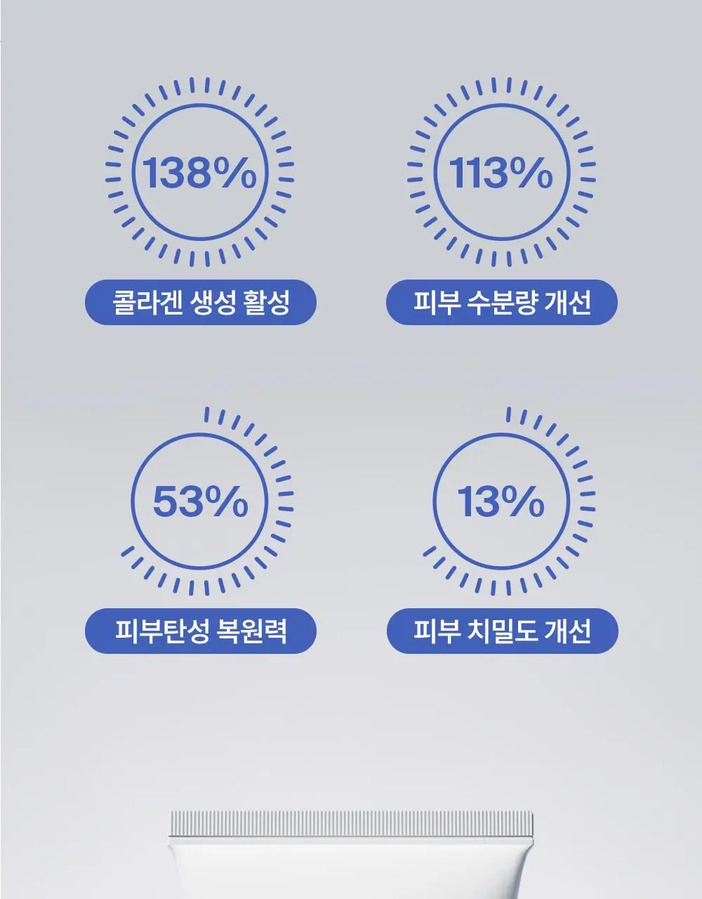 [탄력장벽] 퍼셀 픽셀바이옴 히알 콜라겐 유산균 크림 50ml 상세페이지 10